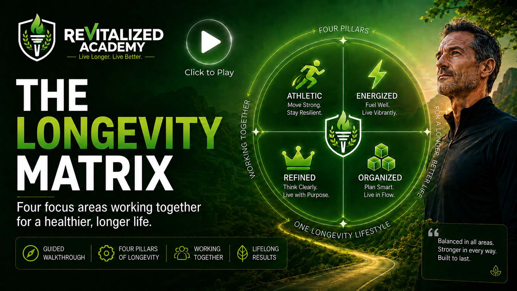 The Longevity Matrix video thumbnail