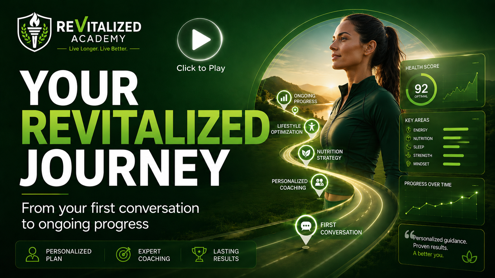 Your ReVitalized Journey video thumbnail